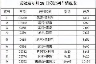 斯基拉：热刺可选择1800万欧买断维尔纳，若买断双方将签约4年